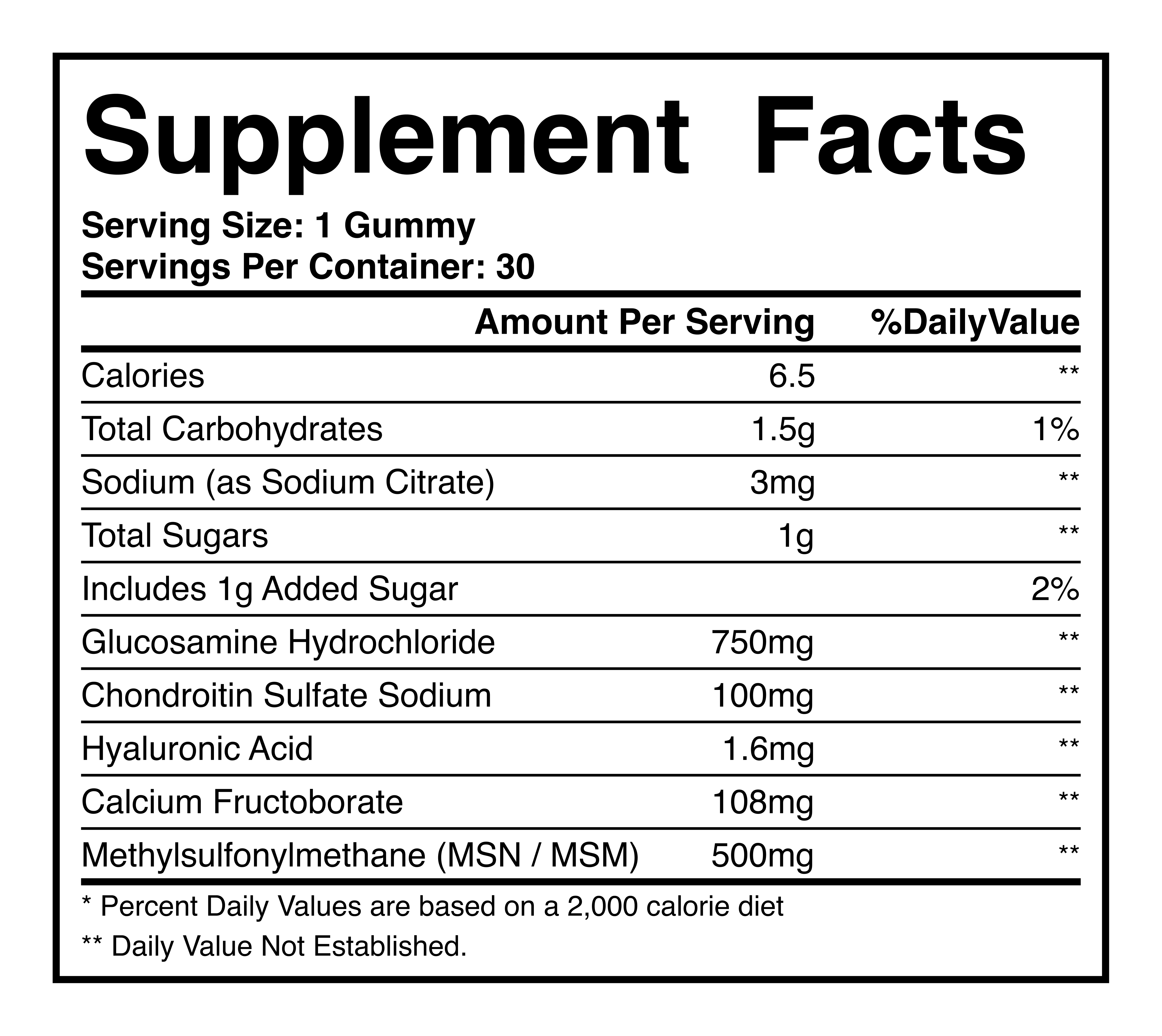 Joint Support ingredients