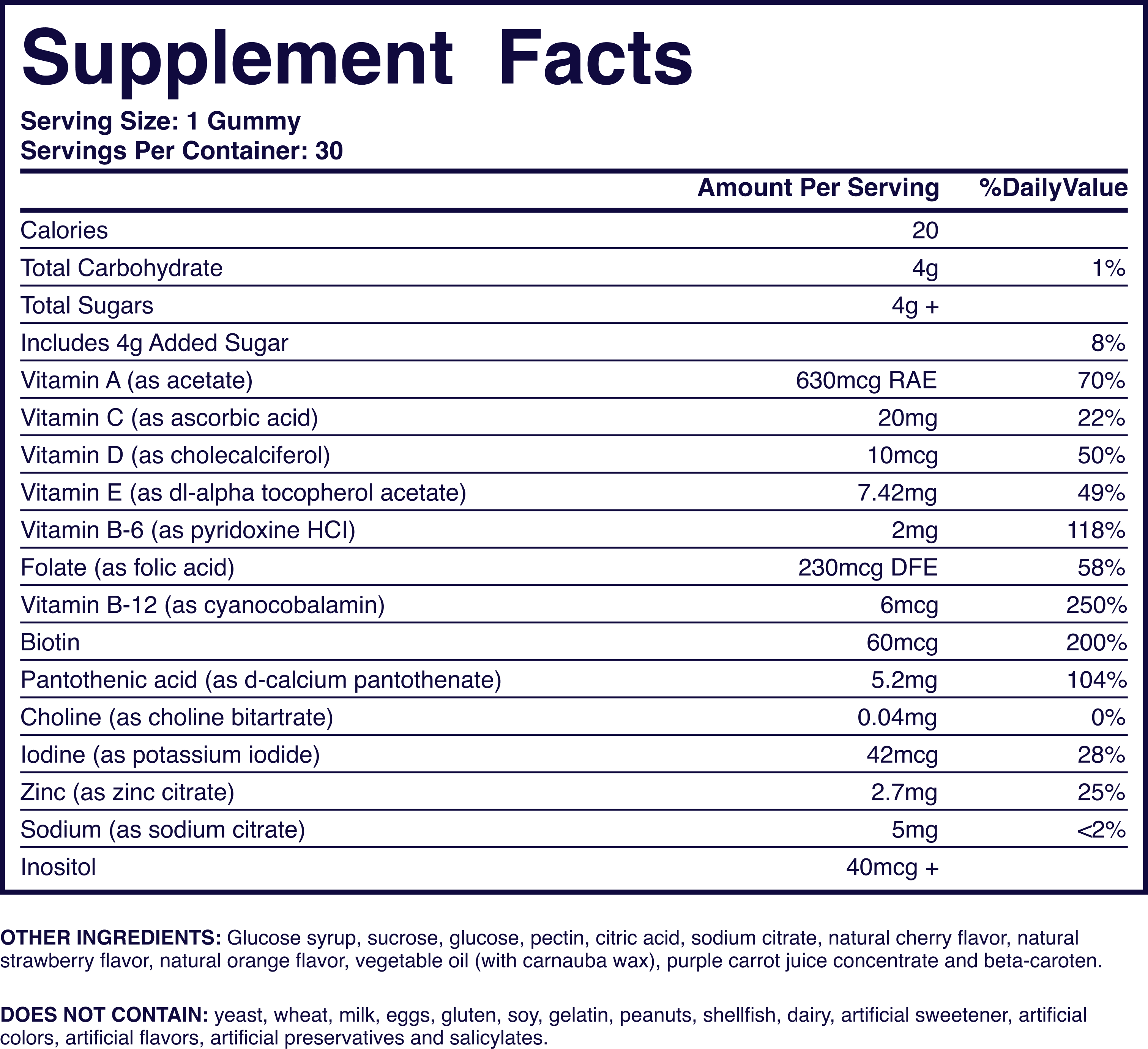 MultiVitamin ingredients